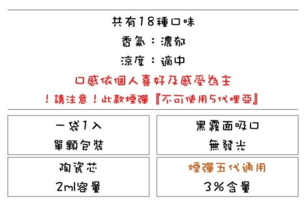 💥【限時特惠】💥KIS5鎧斯五代煙彈（特仕版）❤️‍不通用一代❤️‍一組3顆