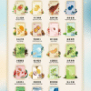 💥【限時特惠】【買4盒送主機】✨ILIA哩亞五代蛋❤️‍3顆入❤️‍不通用一代❤️‍